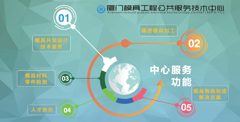 best365网页版登录(唯一)中国官方网站