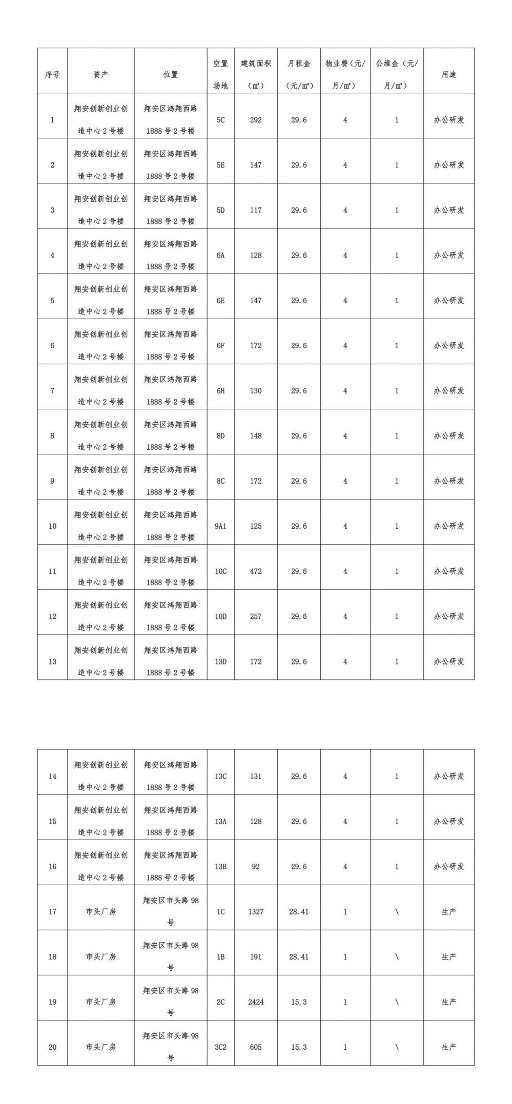 best365网页版登录(唯一)中国官方网站