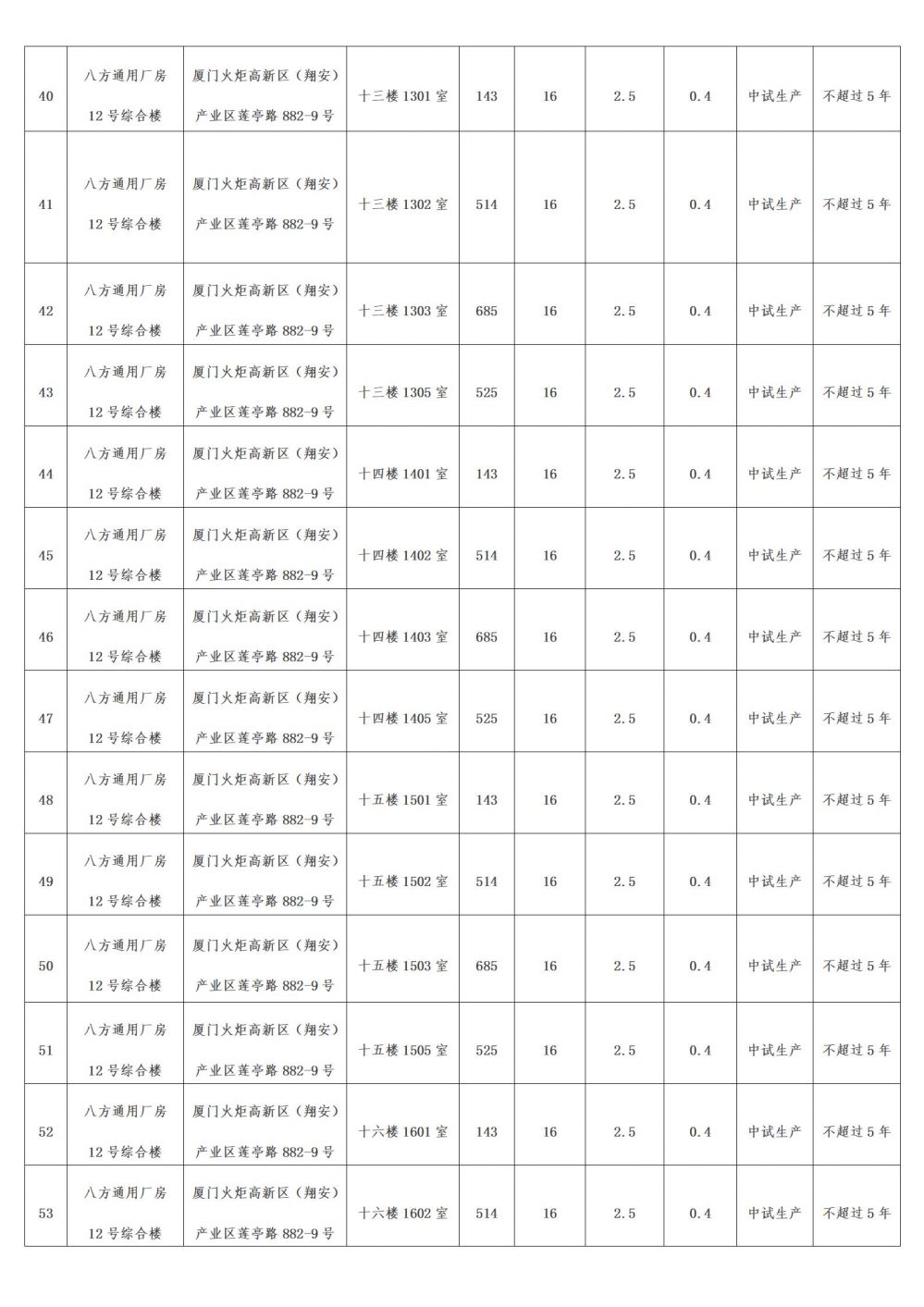 best365网页版登录(唯一)中国官方网站