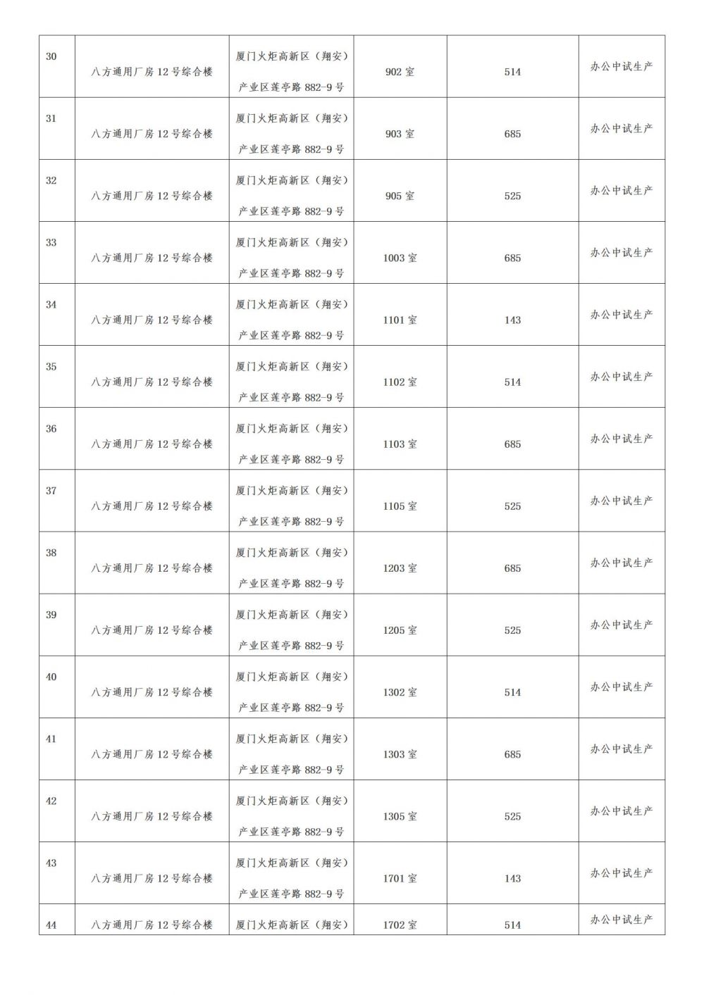 best365网页版登录(唯一)中国官方网站
