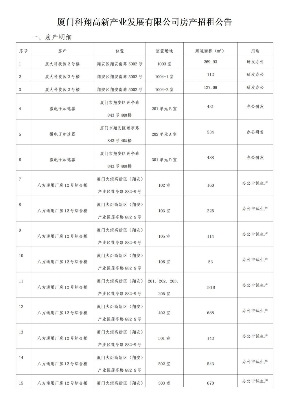 best365网页版登录(唯一)中国官方网站