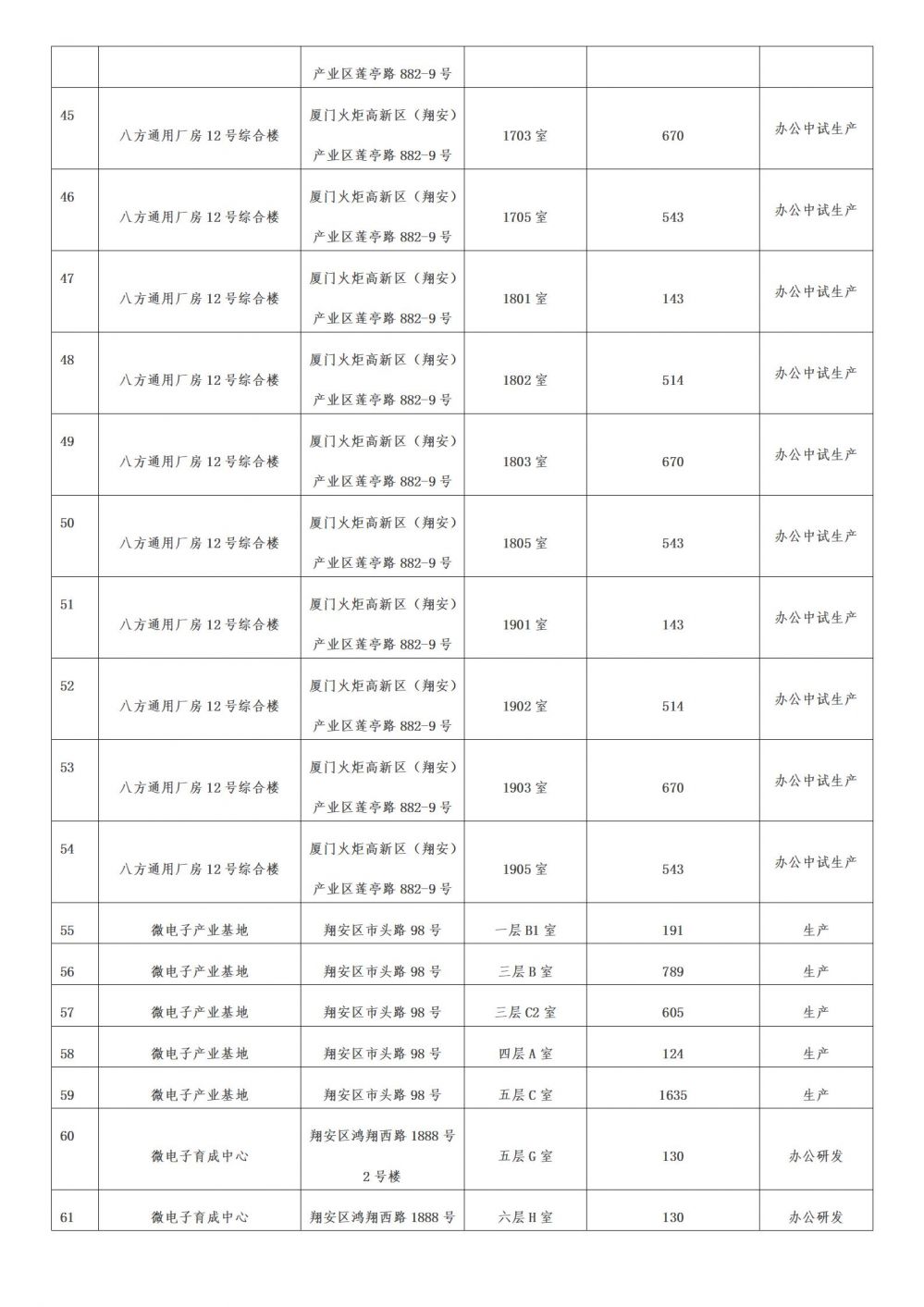 best365网页版登录(唯一)中国官方网站