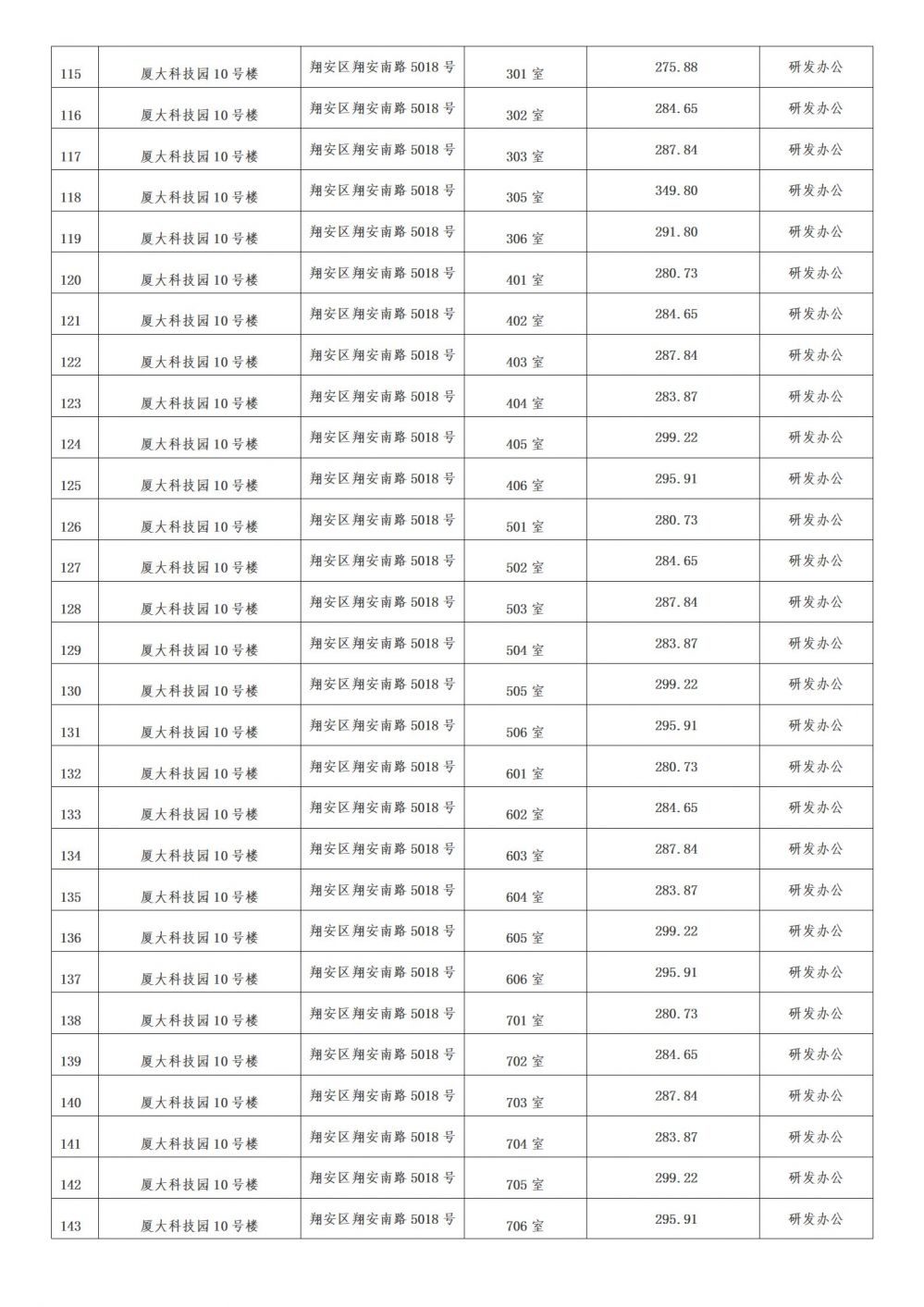 best365网页版登录(唯一)中国官方网站