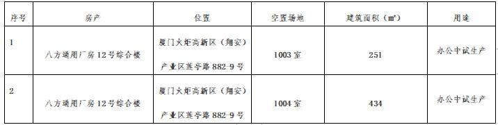 best365网页版登录(唯一)中国官方网站