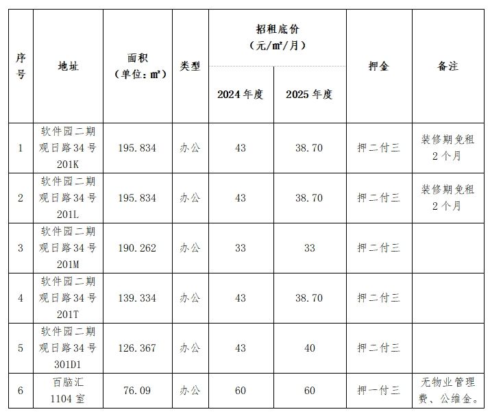best365网页版登录(唯一)中国官方网站