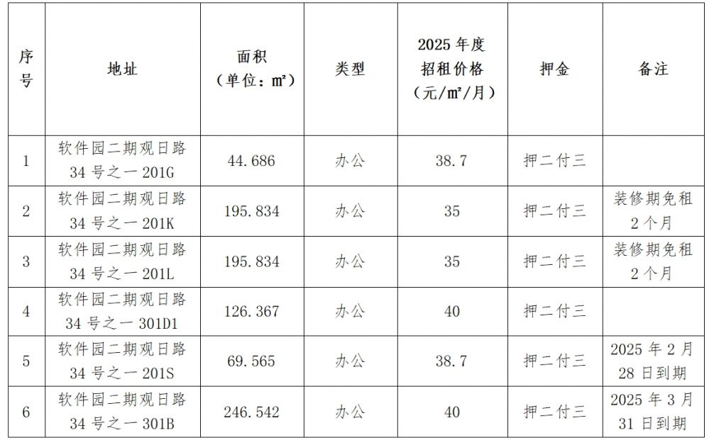 best365网页版登录(唯一)中国官方网站